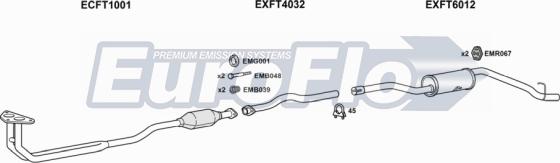 EuroFlo FTUNO10 1004B - Система випуску ОГ autocars.com.ua