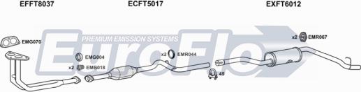 EuroFlo FTUNO10 1004C - Система випуску ОГ autocars.com.ua