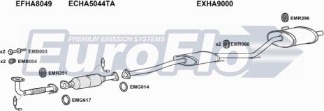 EuroFlo HAACC20 2029 - Система випуску ОГ autocars.com.ua