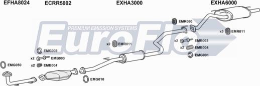 EuroFlo HACIV16 1015 - Система випуску ОГ autocars.com.ua