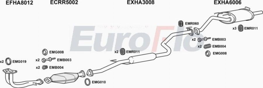 EuroFlo HACIV16 1025A00 - Система випуску ОГ autocars.com.ua