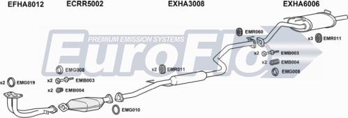 EuroFlo HACIV16 1025A - Система випуску ОГ autocars.com.ua