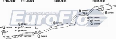 EuroFlo HACIV16 1025B - Система випуску ОГ autocars.com.ua