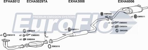 EuroFlo HACIV16 1025C - Система випуску ОГ autocars.com.ua