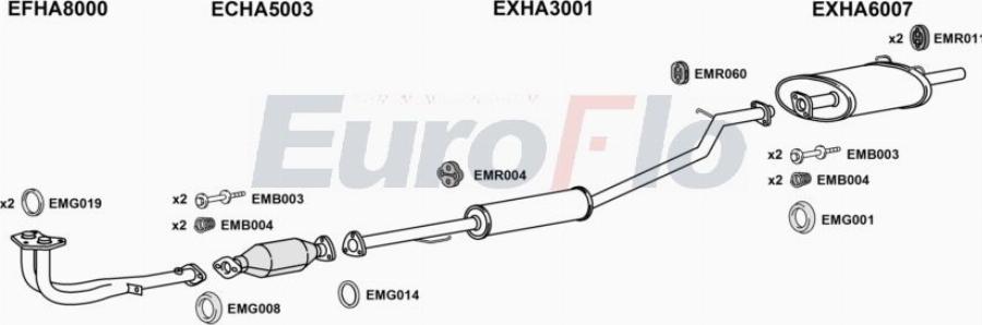 EuroFlo HACRV20 3004A00 - Система випуску ОГ autocars.com.ua