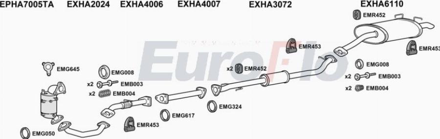 EuroFlo HACRV22D 3008A00 - Система випуску ОГ autocars.com.ua