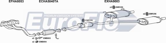 EuroFlo HAS2020 5001B - Система випуску ОГ autocars.com.ua