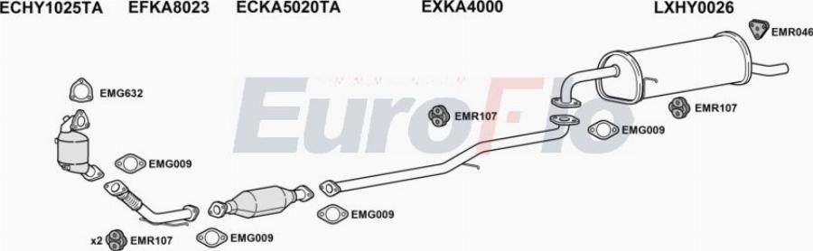 EuroFlo HYACC15D 0200LHD - Система випуску ОГ autocars.com.ua