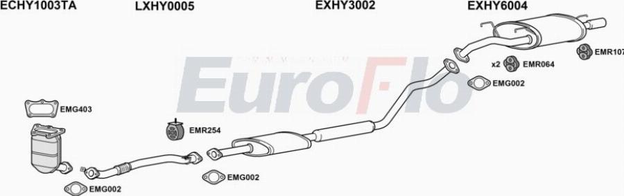 EuroFlo HYELA15 0302LHD - Система випуску ОГ autocars.com.ua