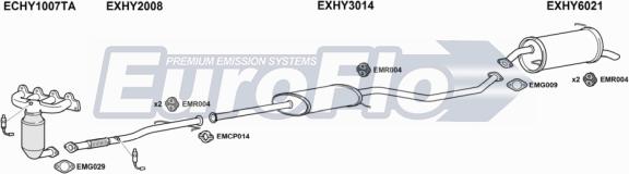 EuroFlo HYGET11 1001 - Система випуску ОГ autocars.com.ua