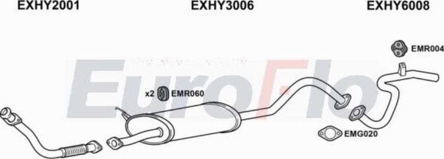 EuroFlo HYH1025D 7001A00 - Система випуску ОГ autocars.com.ua