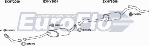 EuroFlo HYH1025D 7001B - Система випуску ОГ autocars.com.ua