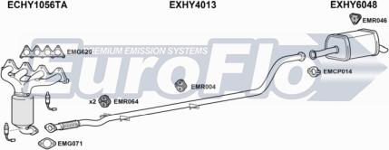 EuroFlo HYI1011 1001 - Система випуску ОГ autocars.com.ua