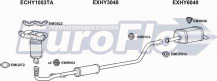 EuroFlo HYI1012 1001 - Система випуску ОГ autocars.com.ua