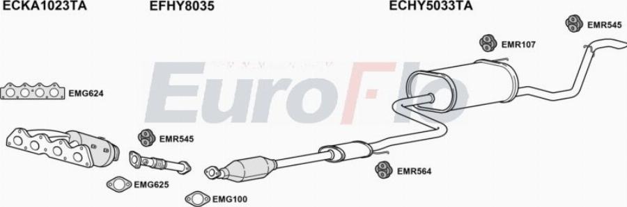 EuroFlo HYI3014 1004 - Система випуску ОГ autocars.com.ua