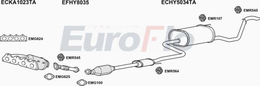 EuroFlo HYI3016 1008 - Система випуску ОГ autocars.com.ua