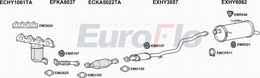 EuroFlo HYIX2016 6001 - Система випуску ОГ autocars.com.ua