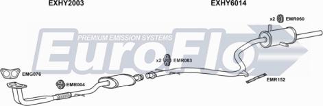 EuroFlo HYPON13 2004 - Система випуску ОГ autocars.com.ua