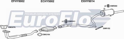 EuroFlo HYPON13 2008 - Система випуску ОГ autocars.com.ua