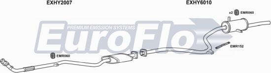 EuroFlo HYPON15 2001 - Система випуску ОГ autocars.com.ua