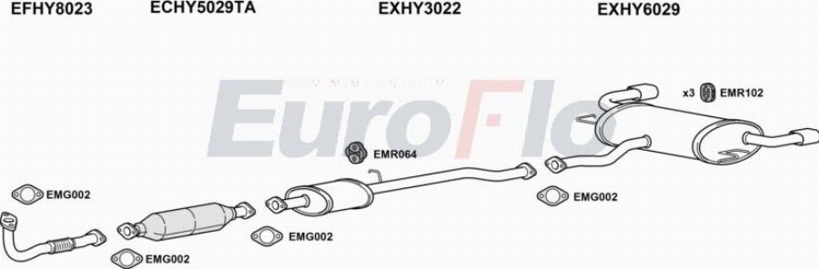 EuroFlo HYTUC20D 3000A00 - Система випуску ОГ autocars.com.ua