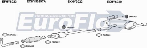 EuroFlo HYTUC20D 3000A - Система випуску ОГ autocars.com.ua