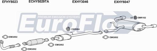 EuroFlo HYTUC20D 3005A - Система випуску ОГ autocars.com.ua