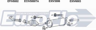 EuroFlo IVDAI23D 7009A - Система випуску ОГ autocars.com.ua