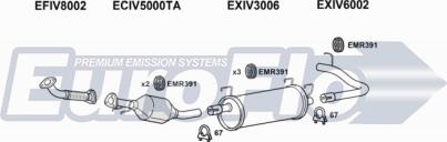 EuroFlo IVDAI23D 7009B - Система випуску ОГ autocars.com.ua