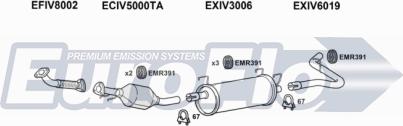 EuroFlo IVDAI23D 7009C - Система випуску ОГ autocars.com.ua