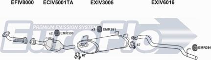 EuroFlo IVDAI30D 7005M - Система выпуска ОГ autodnr.net