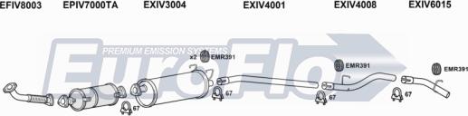 EuroFlo IVDAI30D 7005R - Система выпуска ОГ autodnr.net