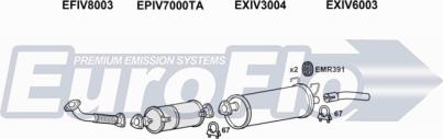 EuroFlo IVDAI30D 9006C - Система випуску ОГ autocars.com.ua