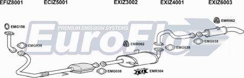 EuroFlo IZTRO30D 3001A - Система випуску ОГ autocars.com.ua