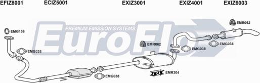 EuroFlo IZTRO30D 3001C - Система випуску ОГ autocars.com.ua