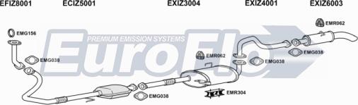 EuroFlo IZTRO30D 3001E - Система випуску ОГ autocars.com.ua