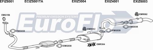 EuroFlo IZTRO30D 3001F - Система випуску ОГ autocars.com.ua