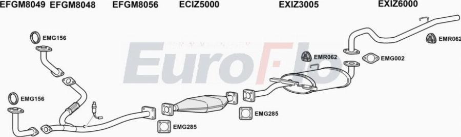 EuroFlo IZTRO32 3001A00 - Система випуску ОГ autocars.com.ua