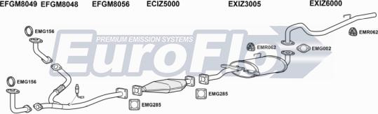 EuroFlo IZTRO32 3001A - Система випуску ОГ autocars.com.ua