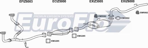 EuroFlo IZTRO32 3001C - Система випуску ОГ autocars.com.ua