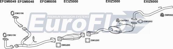 EuroFlo IZTRO32 3001D - Система випуску ОГ autocars.com.ua