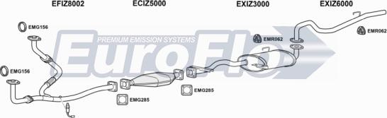 EuroFlo IZTRO32 3001E - Система випуску ОГ autocars.com.ua