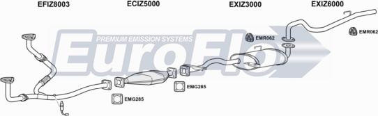 EuroFlo IZTRO32 3001F - Система випуску ОГ autocars.com.ua