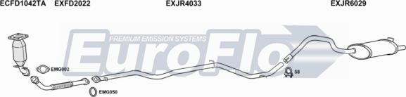 EuroFlo JRXTY20D 2001 - Система випуску ОГ autocars.com.ua