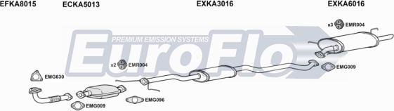 EuroFlo KACAR18 6001A - Система випуску ОГ autocars.com.ua