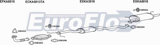 EuroFlo KACAR18 6001B - Система випуску ОГ autocars.com.ua