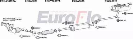 EuroFlo KACAR20 6004A - Система випуску ОГ autocars.com.ua