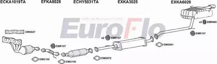 EuroFlo KACAR20 6004B - Система випуску ОГ autocars.com.ua