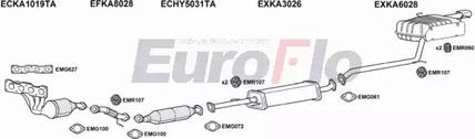 EuroFlo KACAR20 6004C - Система випуску ОГ autocars.com.ua