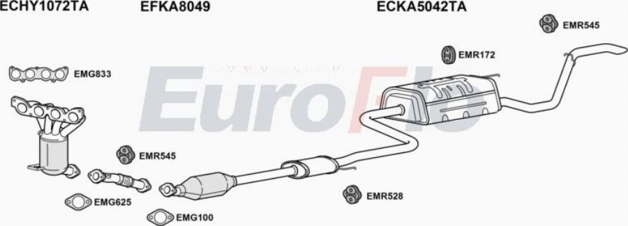 EuroFlo KACEE14 3005 - Система випуску ОГ autocars.com.ua